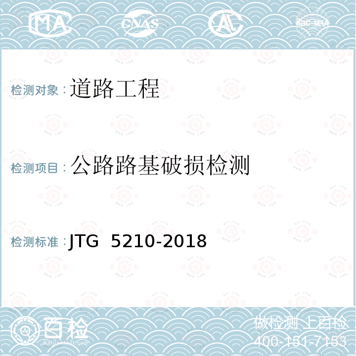 公路路基破损检测 JTG 5210-2018 公路技术状况评定标准(附条文说明)
