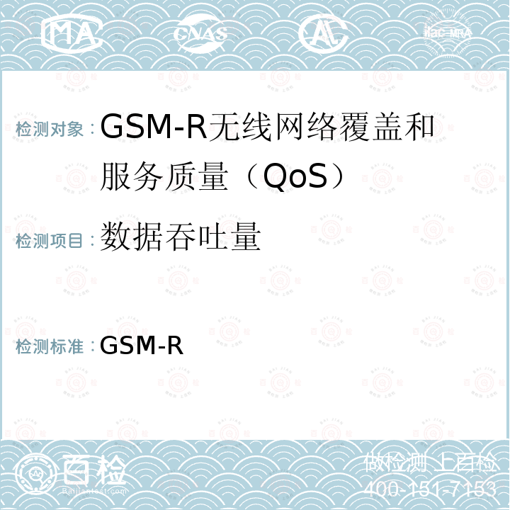 数据吞吐量 GSM-R 无线网络覆盖和服务质量（QoS）测试方法 科技运[2008]170号
