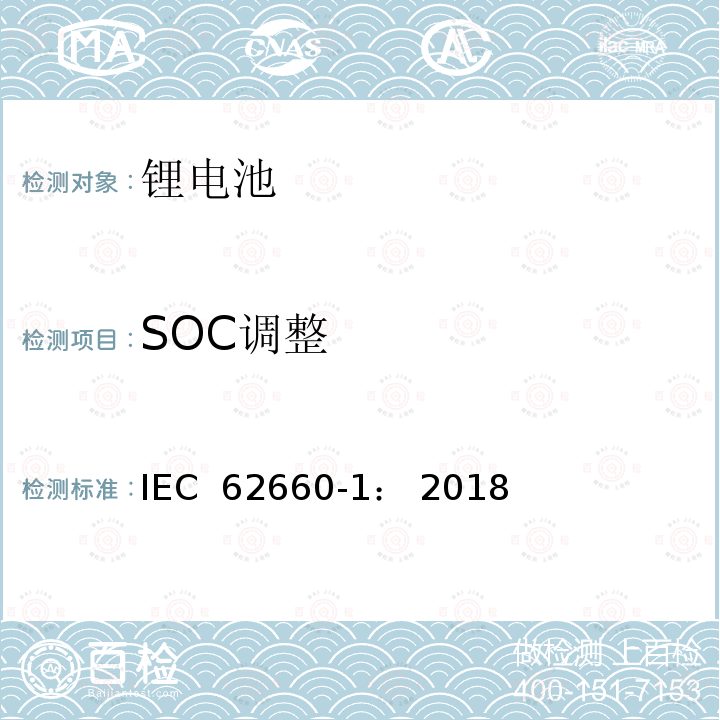 SOC调整 二次锂离子电池电动道路车辆的推进 IEC 62660-1： 2018