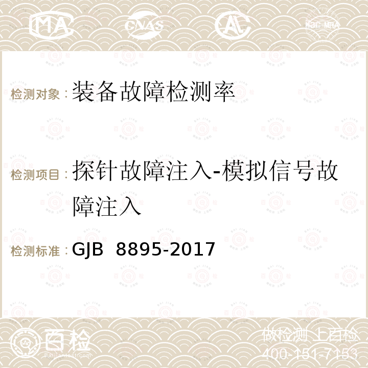 探针故障注入-模拟信号故障注入 GJB 8895-2017 装备测试性试验与评价 