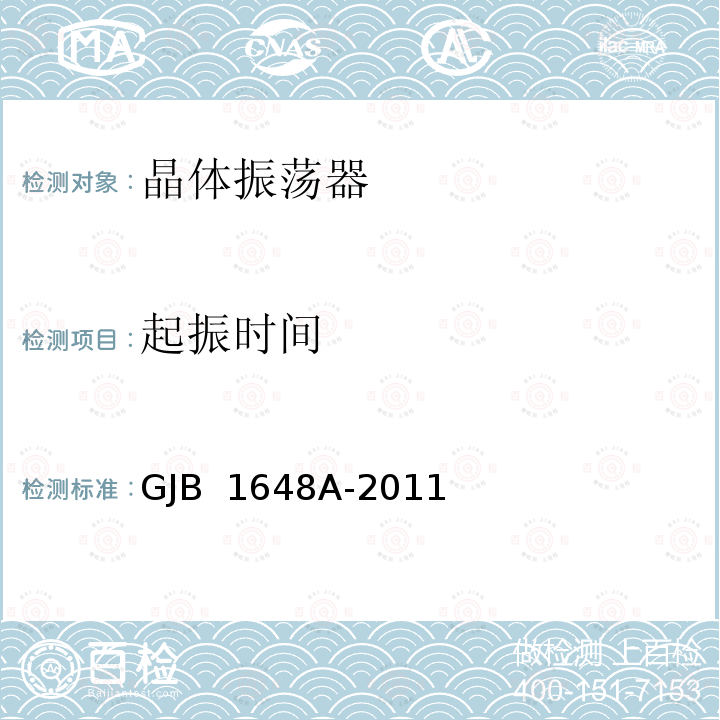 起振时间 GJB 1648A-2011 《晶体振荡器通用规范》 