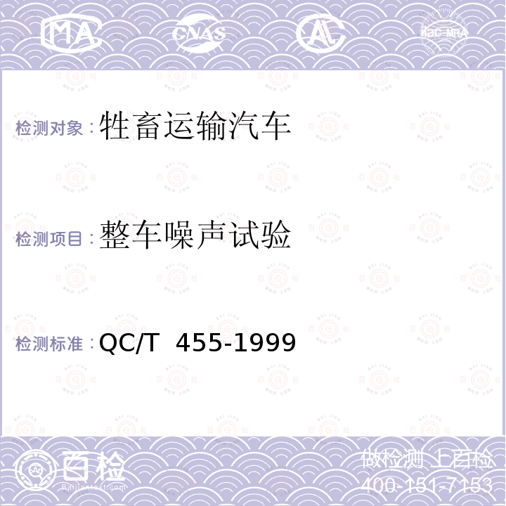 整车噪声试验 牲畜运输汽车 技术条件 QC/T 455-1999