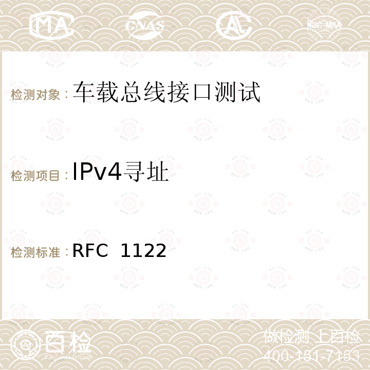 IPv4寻址 RFC 1122 互联网主机要求通信层 