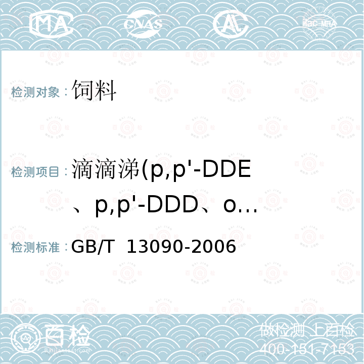 滴滴涕(p,p'-DDE、p,p'-DDD、o,p'-DDT、p,p'-DDT) GB/T 13090-2006 饲料中六六六、滴滴涕的测定