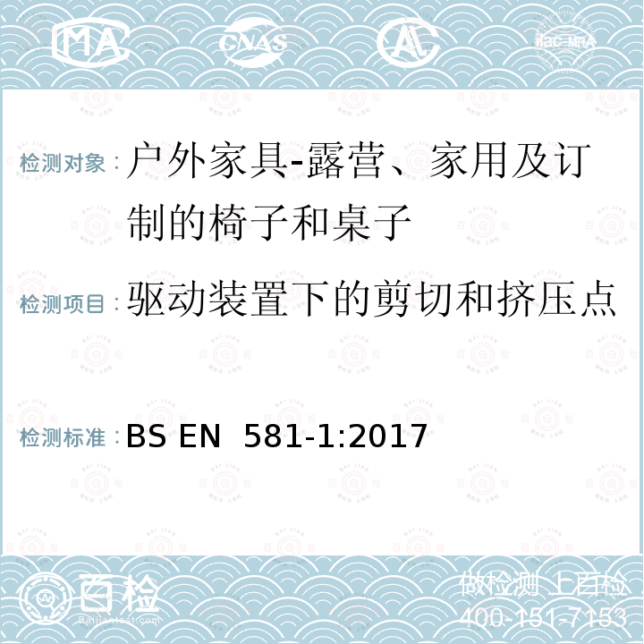 驱动装置下的剪切和挤压点 BS EN 581-1:2017 户外家具  露营、家用及订制的椅子和桌子  第一部分：一般的安全要求 