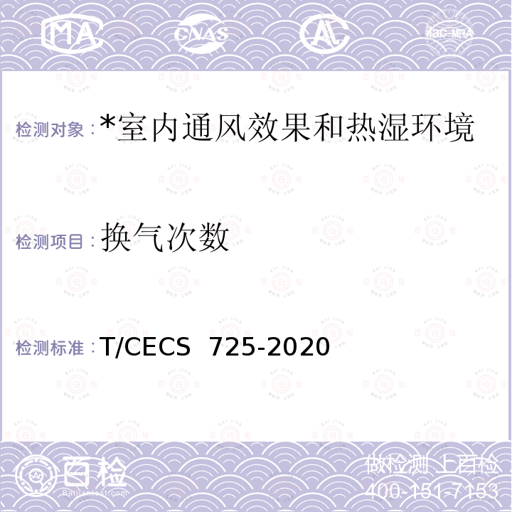 换气次数 CECS 725-2020 绿色建筑检测技术标准 T/