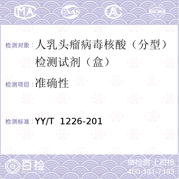 准确性 人乳头瘤病毒核酸（分型）检测试剂（盒） YY/T 1226-2014