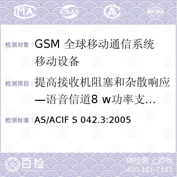 提高接收机阻塞和杂散响应—语音信道8 w功率支持R-GSM或ER-GSM不支持语音 AS/ACIF S042.3-2005 连接到空中通信网络的要求— 第3部分: GSM用户设备 AS/ACIF S042.3:2005