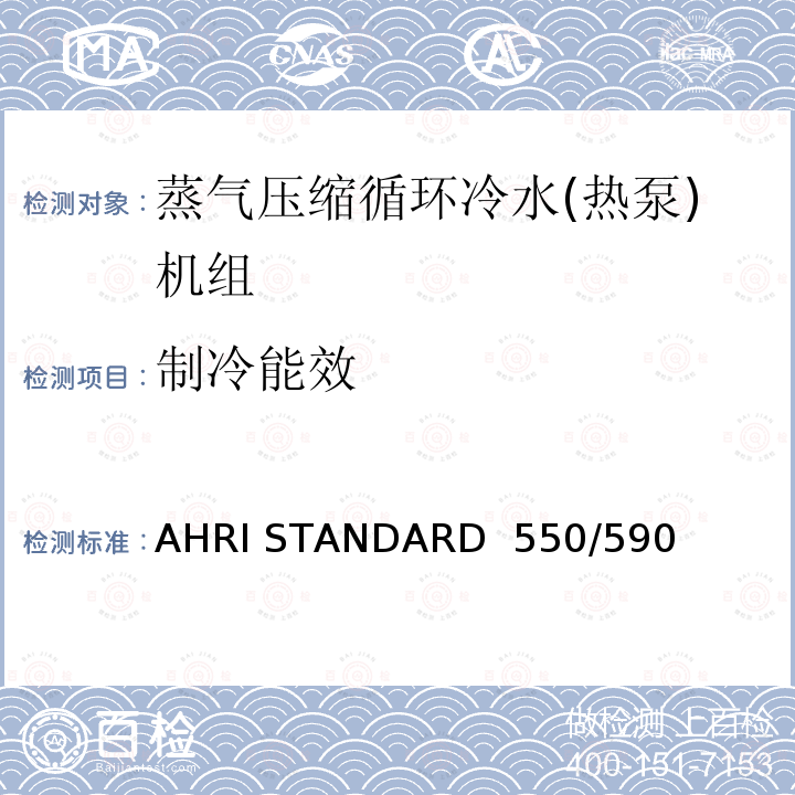 制冷能效 AHRI STANDARD  550/590  蒸汽压缩循环式冷水及热泵热水机性能评价 AHRI STANDARD 550/590 (I-P)-2020