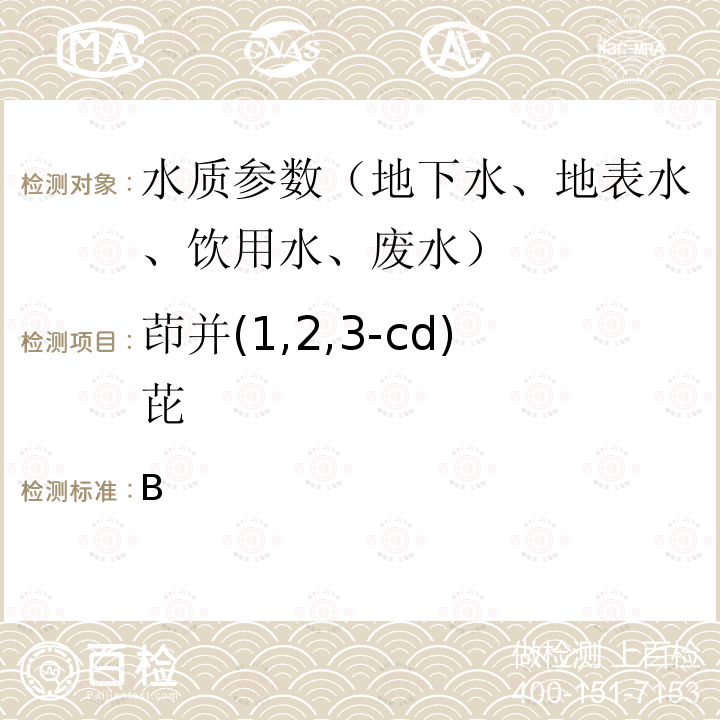 茚并(1,2,3-cd)芘 《水和废水标准检验方法》(23版 2017) 液液萃取-液相色谱法 6440B  