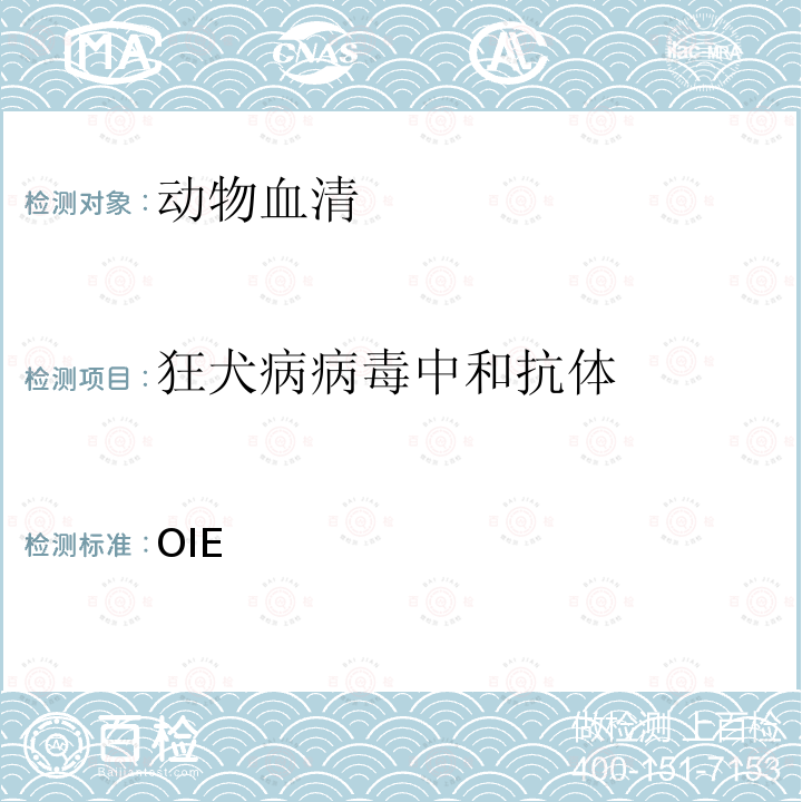 狂犬病病毒中和抗体 OIE 荧光抗体病毒中和试验 《陆生动物诊断与疫苗手册（2021版）》