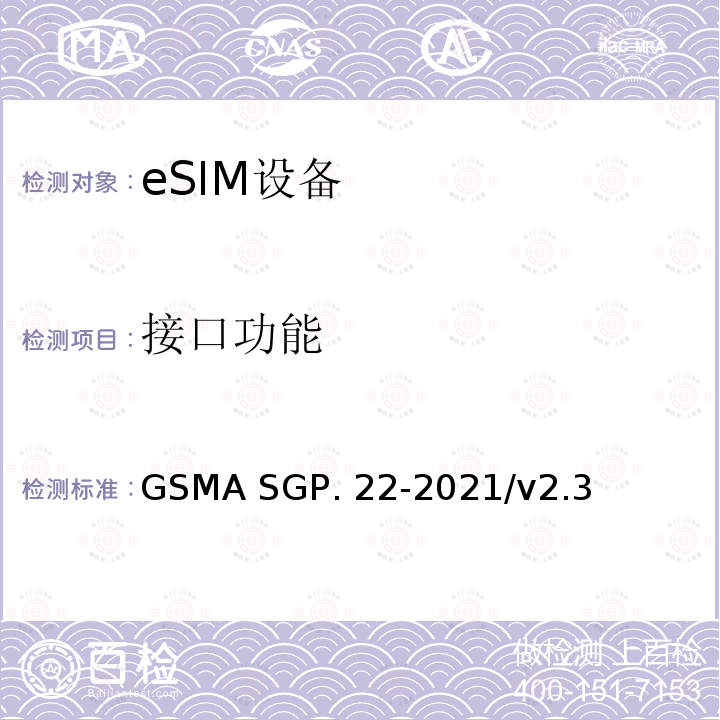接口功能 ASGP.22-2021 (面向消费电子的)远程管理技术要求 GSMA SGP.22-2021/v2.3