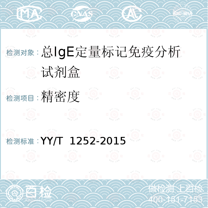 精密度 总IgE定量标记免疫分析试剂盒 YY/T 1252-2015