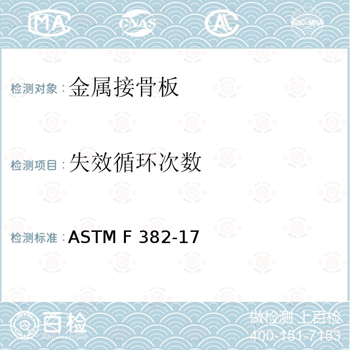失效循环次数 金属骨板的标准规范和试验方法 ASTM F382-17 