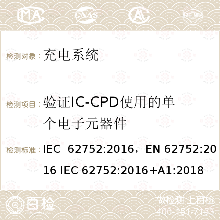 验证IC-CPD使用的单个电子元器件 电动汽车模式2充电的缆上控制与保护装置  IEC 62752:2016，EN 62752:2016 IEC 62752:2016+A1:2018