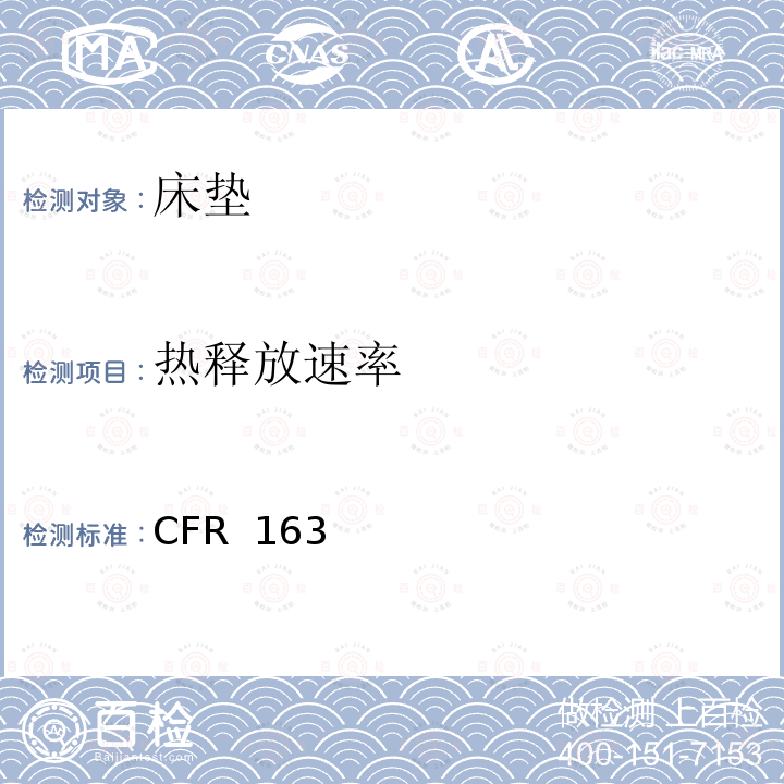 热释放速率 16 CFR 1633 床垫套件可燃性（明火）标准 