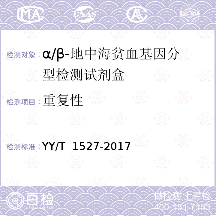 重复性 YY/T 1527-2017 α/β-地中海贫血基因分型检测试剂盒行业标准 YY/T 1527-2017