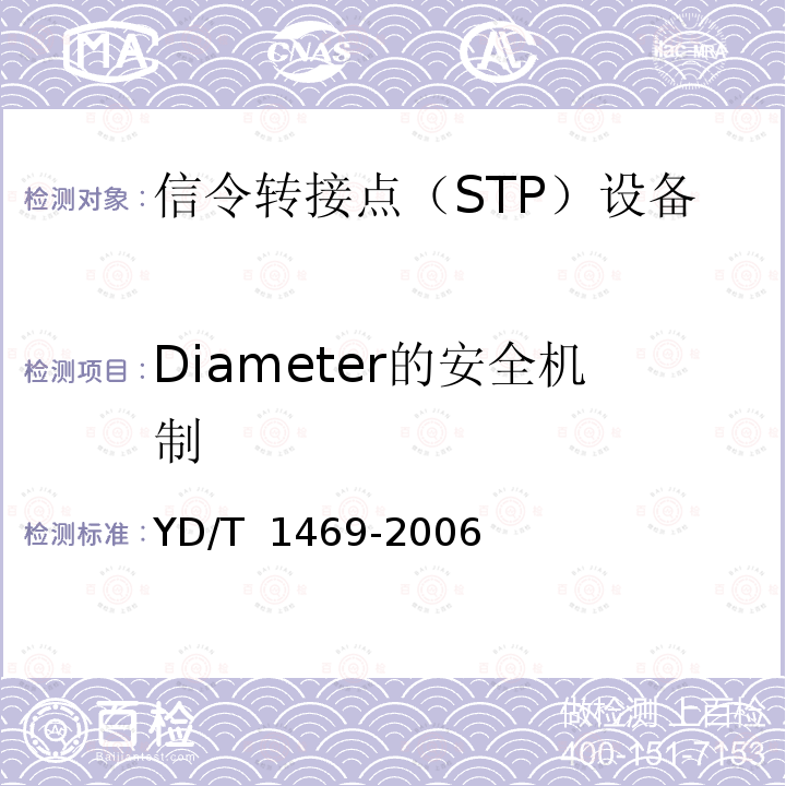 Diameter的安全机制 YD/T 1469-2006 用于IP网络的Diameter基础协议技术要求