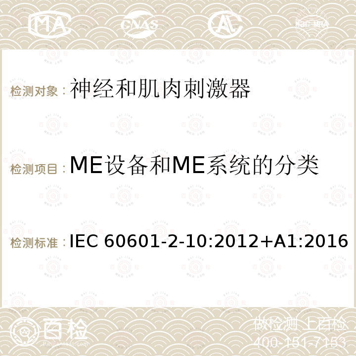 ME设备和ME系统的分类 IEC 60601-2-10-2012 医用电气设备 第2-10部分:神经和肌肉刺激器的基本安全和主要性能专用要求