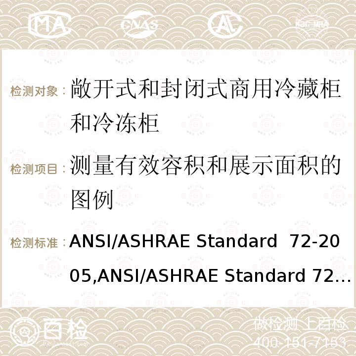 测量有效容积和展示面积的图例 敞开式和封闭式商用冷藏柜和冷冻柜的测试方法 ANSI/ASHRAE Standard 72-2005,ANSI/ASHRAE Standard 72-2014,ANSI/ASHRAE Standard 72-2018