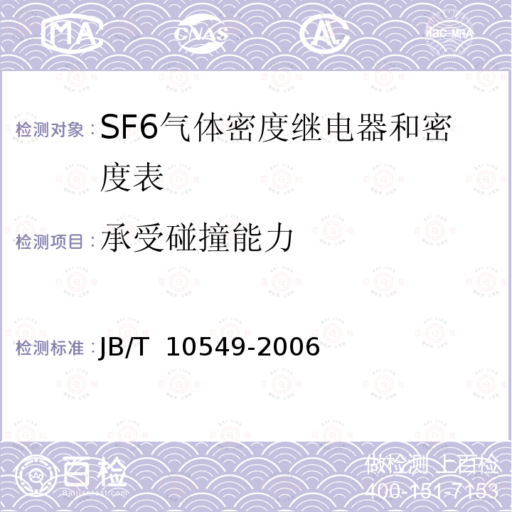 承受碰撞能力 JB/T 10549-2006 SF6气体密度继电器和密度表通用技术条件