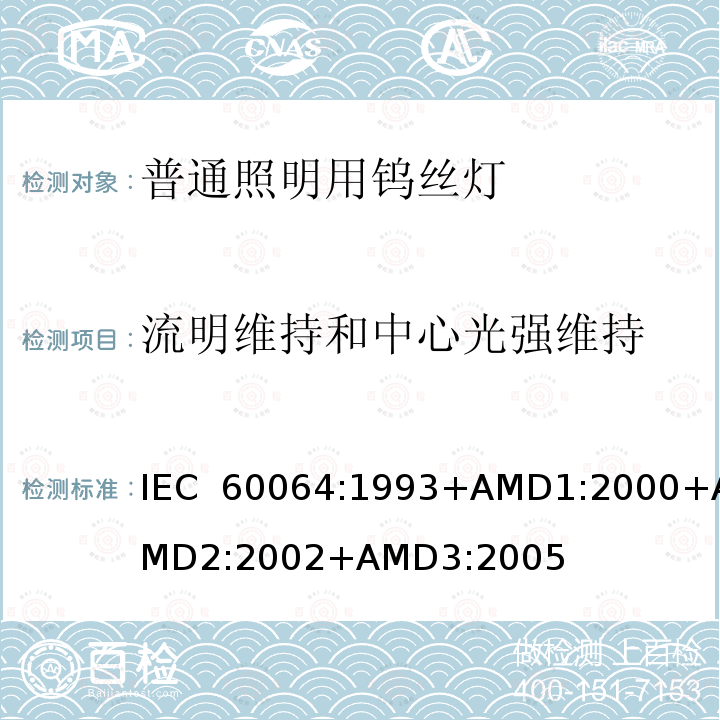 流明维持和中心光强维持 家庭及类似场合普通照明用钨丝灯性能要求 IEC 60064:1993+AMD1:2000+AMD2:2002+AMD3:2005   