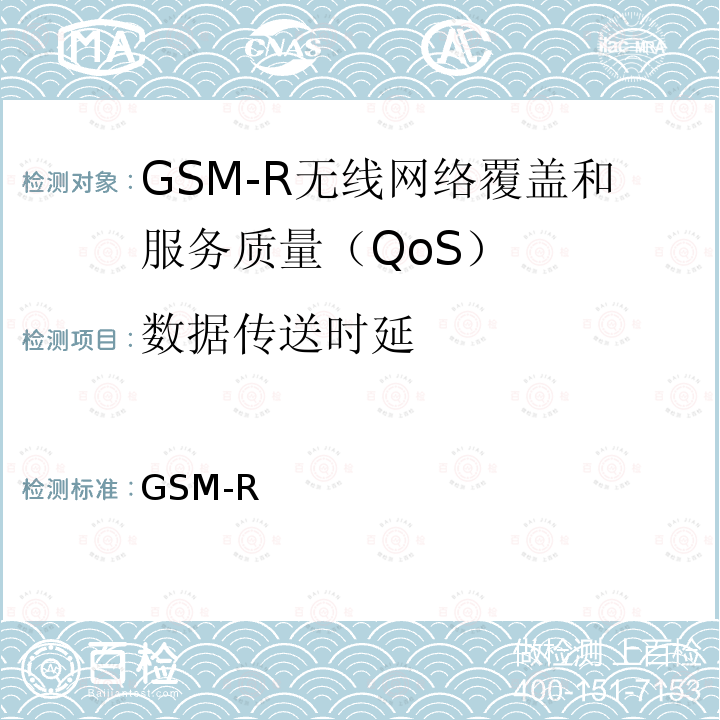 数据传送时延 GSM-R 无线网络覆盖和服务质量（QoS）测试方法 科技运[2008]170号