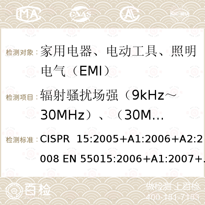 辐射骚扰场强（9kHz～30MHz）、（30MHz～300MHz）、（30MHz～1GHz） CISPR 15:2005 电气照明和类似设备的无线电骚扰特性的限值和测量方法 +A1:2006+A2:2008 EN 55015:2006+A1:2007+A2:2009       J55015(H20)