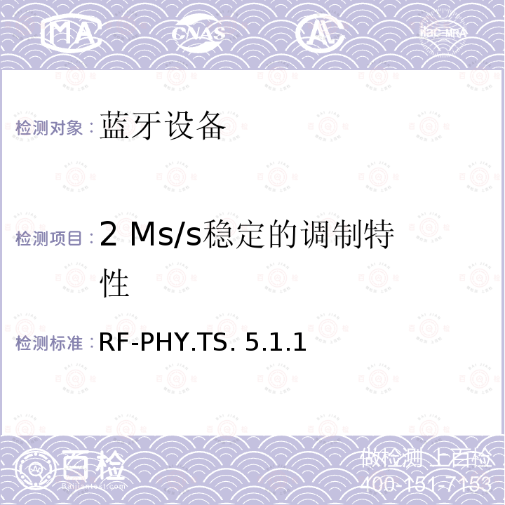 2 Ms/s稳定的调制特性 RF-PHY.TS. 5.1.1 蓝牙测试集：射频物理层 RF-PHY.TS.5.1.1