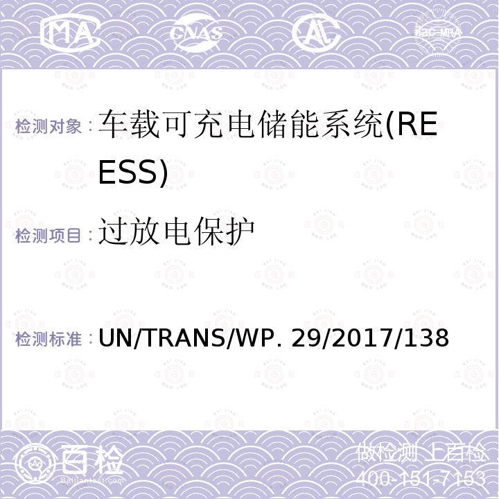 过放电保护 UN/TRANS/WP. 29/2017/138 关于电动汽车安全（EVS）的新全球技术法规的提案 UN/TRANS/WP.29/2017/138