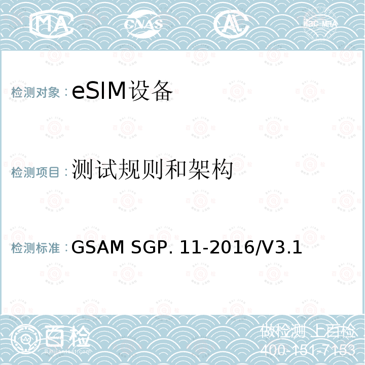 测试规则和架构 GSAM SGP. 11-2016/V3.1 (面向M2M的)eUICC 远程管理架构技术要求 GSAM SGP.11-2016/V3.1