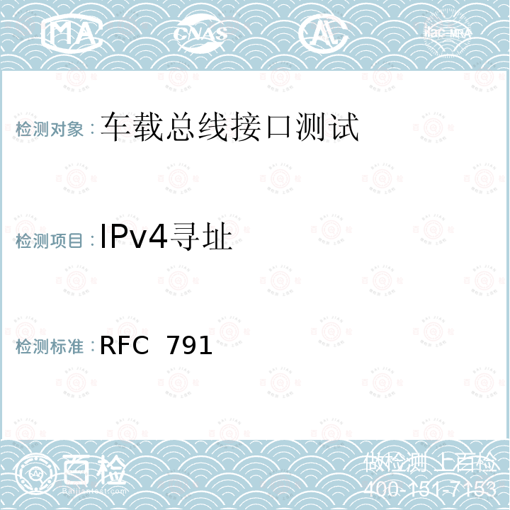 IPv4寻址 互联网协议-DARPA互联网程序协议规范 RFC 791