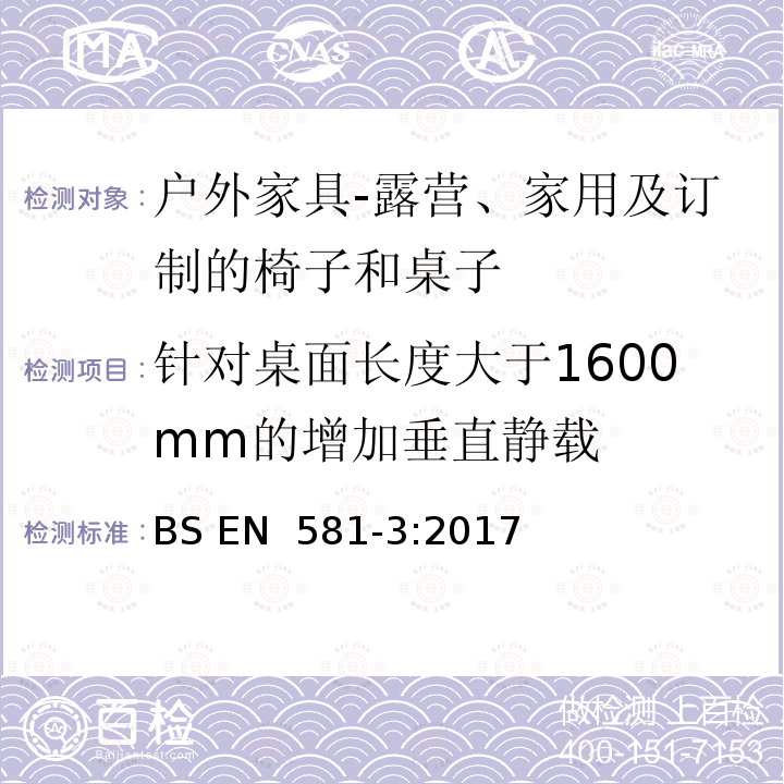 针对桌面长度大于1600mm的增加垂直静载 BS EN 581-3:2017 户外家具  露营、家用及订制的椅子和桌子 第三部分：桌子的机械性安全要求和测试方法 