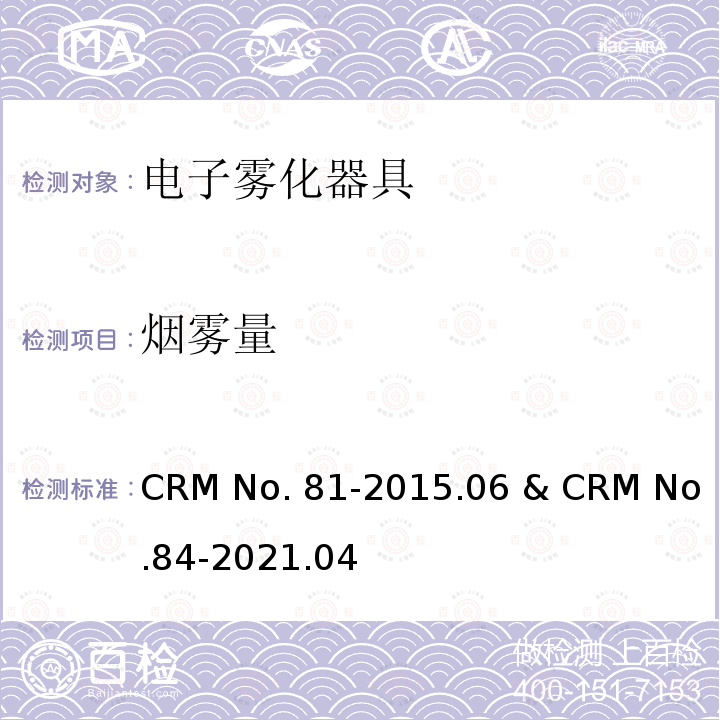 烟雾量 CORESTA第81号推荐方法 & CORESTA第84号推荐方法 CRM No.81-2015.06 & CRM No.84-2021.04