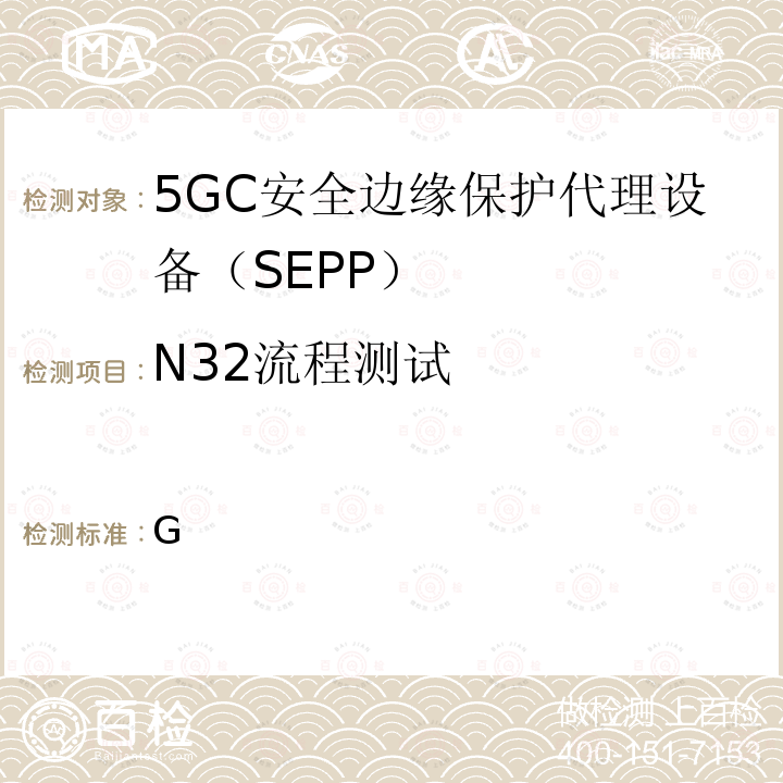 N32流程测试 3GPP TS 29.573 5G系统；公共陆地移动网络（PLMN）互连；第三阶段 