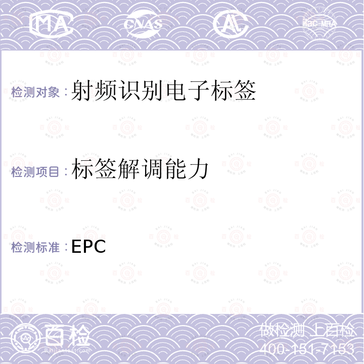 标签解调能力 EPC 射频识别协议——1类2代超高频射频识别——用于860MHz到960MHz频段通信的协议  global标准（第1.2.0版）