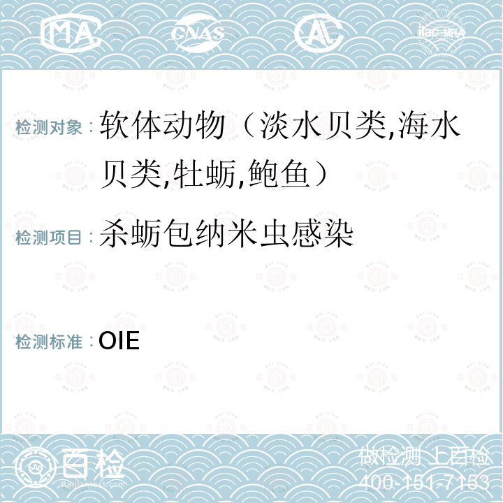 杀蛎包纳米虫感染 水生动物疾病诊断手册 OIE《》2021 2.4.02  