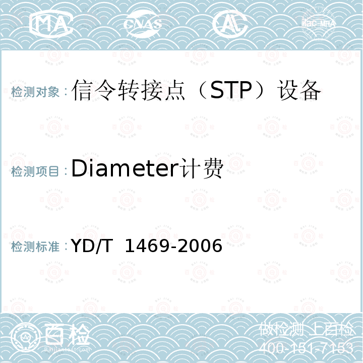 Diameter计费 用于IP网络的Diameter基础协议技术要求 YD/T 1469-2006