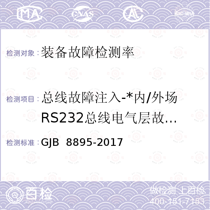 总线故障注入-*内/外场RS232总线电气层故障注入 GJB 8895-2017 装备测试性试验与评价 