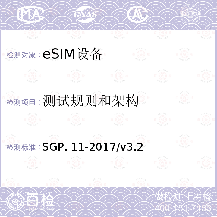 测试规则和架构 SGP. 11-2017/v3.2 (面向M2M的)eUICC 远程管理架构技术要求 SGP.11-2017/v3.2