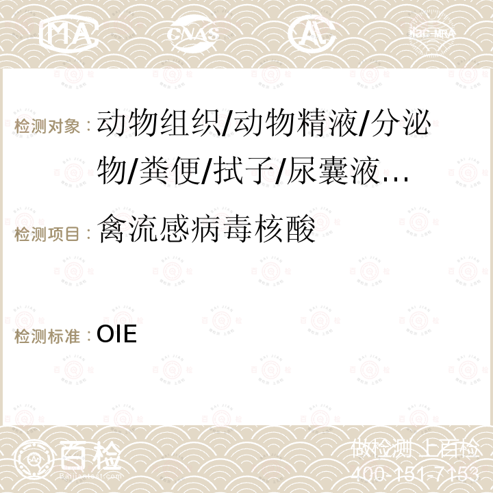 禽流感病毒核酸 OIE陆生动物诊断试验与疫苗手册 (2021) 第3.3.4章 禽流感 第3.3.4章 禽流感