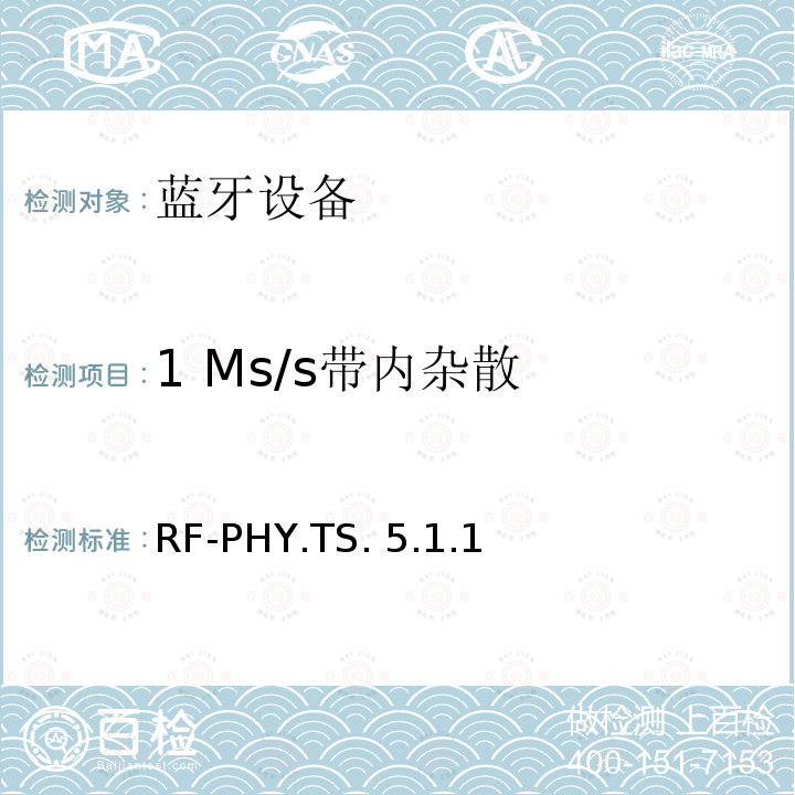 1 Ms/s带内杂散 RF-PHY.TS. 5.1.1 蓝牙测试集：射频物理层 RF-PHY.TS.5.1.1