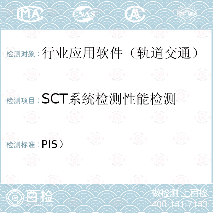 SCT系统检测性能检测 PIS） 北京市轨道交通乘客信息系统（检测规范-第二部分检测内容及方法(2014)  