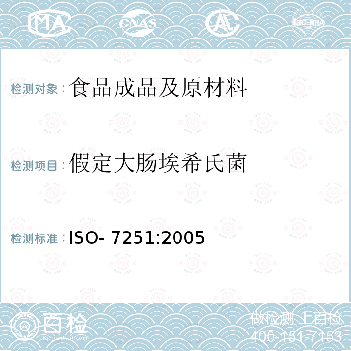 假定大肠埃希氏菌 假定大肠埃希氏菌检出和计数方法－MPN方法 ISO-7251:2005