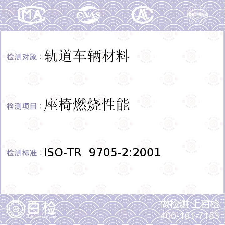 座椅燃烧性能 ISO/TR 9705-2-2001 点火反应试验 表面物品最大空间试验 第2部分:技术背景与指南