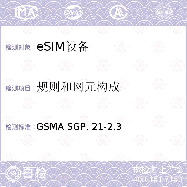 规则和网元构成 GSMA SGP. 21-2.3 （面向消费电子的）远程管理架构 GSMA SGP.21-2.3