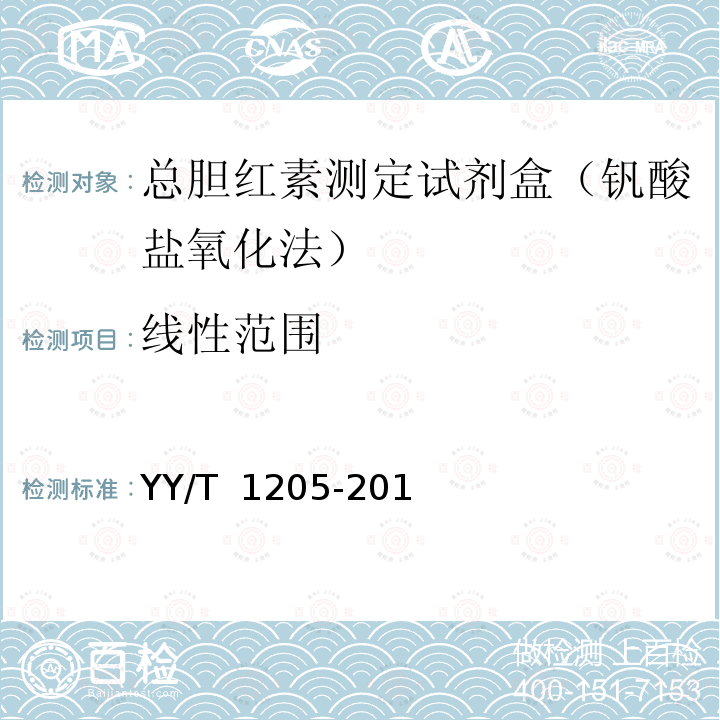 线性范围 总胆红素测定试剂盒(钒酸盐氧化法) YY/T 1205-2013