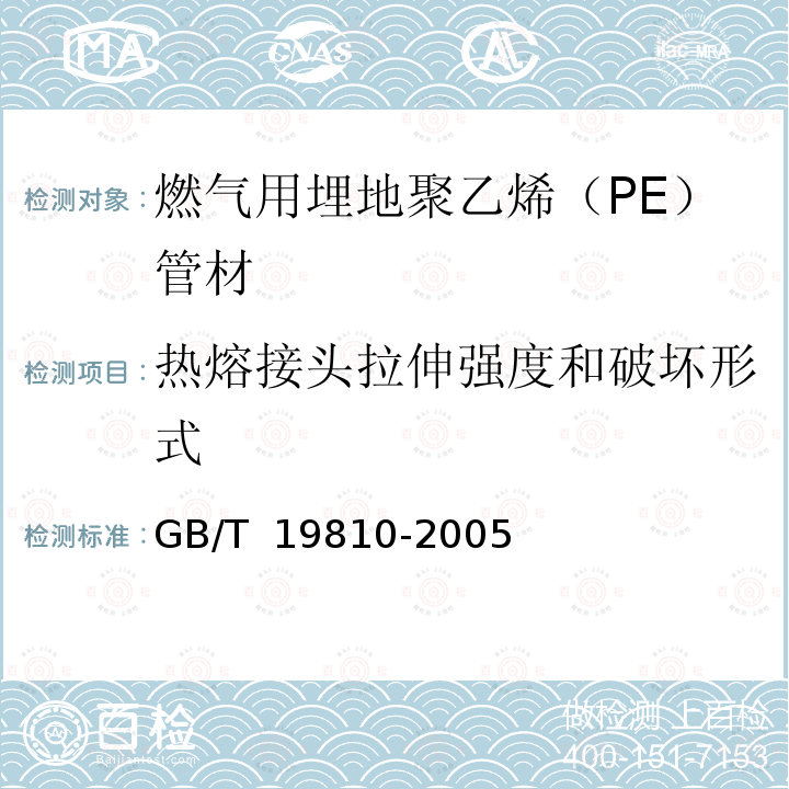 热熔接头拉伸强度和破坏形式 GB/T 19810-2005 聚乙烯(PE)管材和管件 热熔对接接头拉伸强度和破坏形式的测定