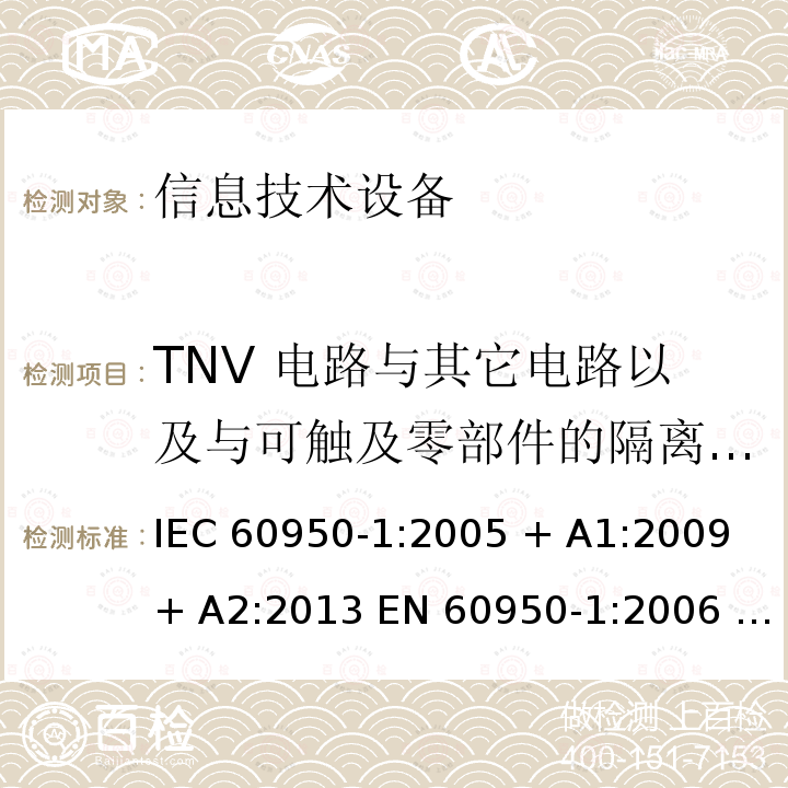 TNV 电路与其它电路以及与可触及零部件的隔离(其它结构保护) 信息技术设备的安全: 第1部分: 通用要求 IEC60950-1:2005 + A1:2009 + A2:2013 EN 60950-1:2006 + A11:2009 + A12:2011 + A1:2010 + A2:2013