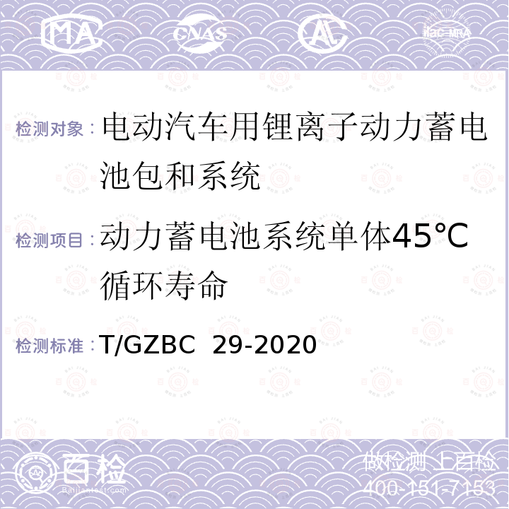 动力蓄电池系统单体45℃循环寿命 T/GZBC  29-2020 亚热带湿热气候环境下的纯电动乘用车技术规范 T/GZBC 29-2020